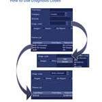 How to Use Diagnosis Codes